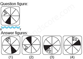 Non verbal reasoning, water images practice questions with detailed solutions, water images question and answers with explanations, Non-verbal series, water images tips and tricks, practice tests for competitive exams, Free water images practice questions